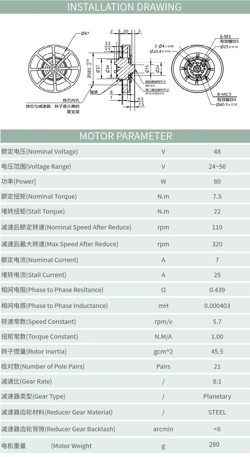 Планетарный редукторный двигат – обзор и цена Mit Cheetah Motor Actuator